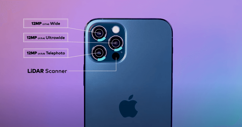 iphone 12 pro camera