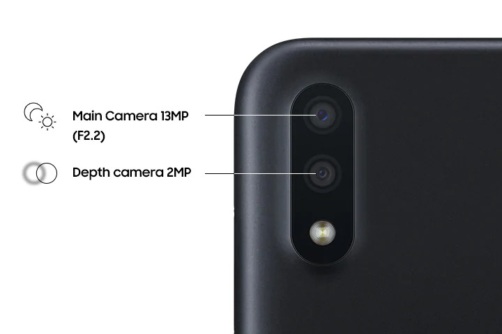 Samsung Galaxy A01 Rear camera