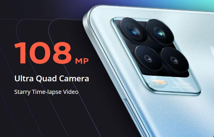 Realme 8 Pro Camera