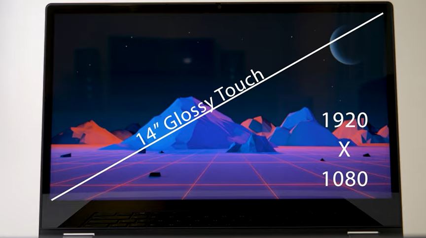 Lenovo Front Screen Design and Display