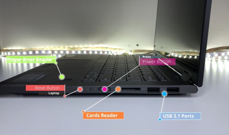 Lenovo Flex 14 Right Port