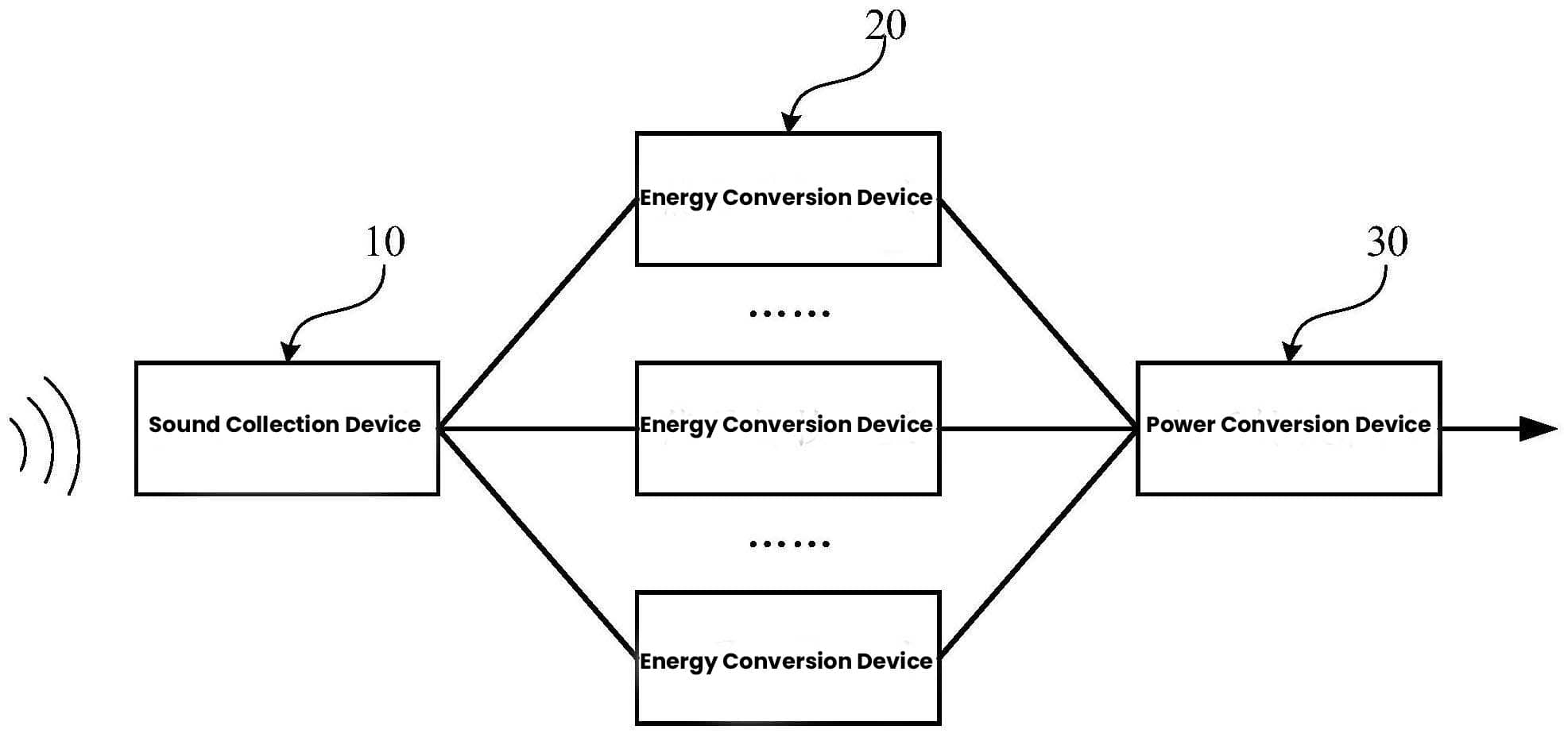 Xiaomi' Advanced Sound Charging Technology Patent Filed On CNIPA