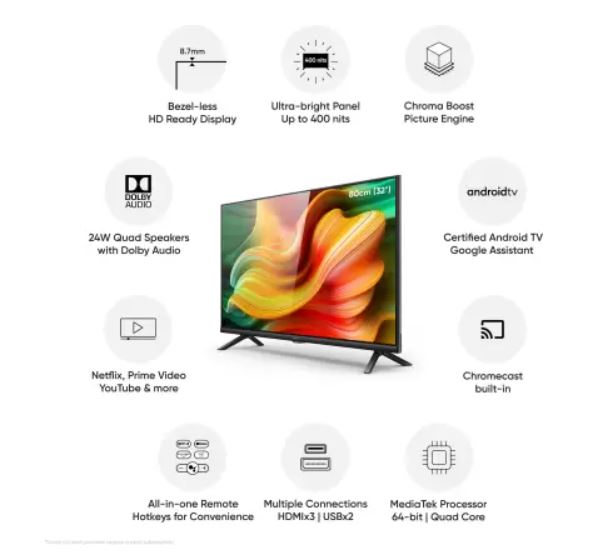 realme-smart-tv-specifications