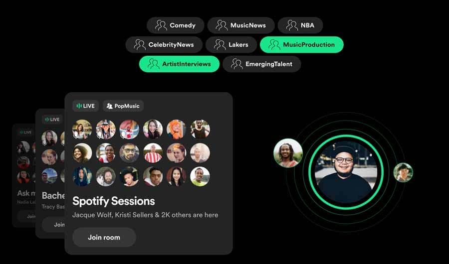 Spotify Launched Greenroom, An Audio Chat App for Music Fans